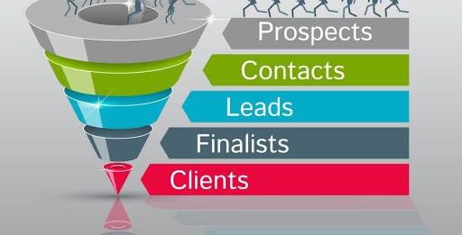 How Does A Sales Funnel Work 1
