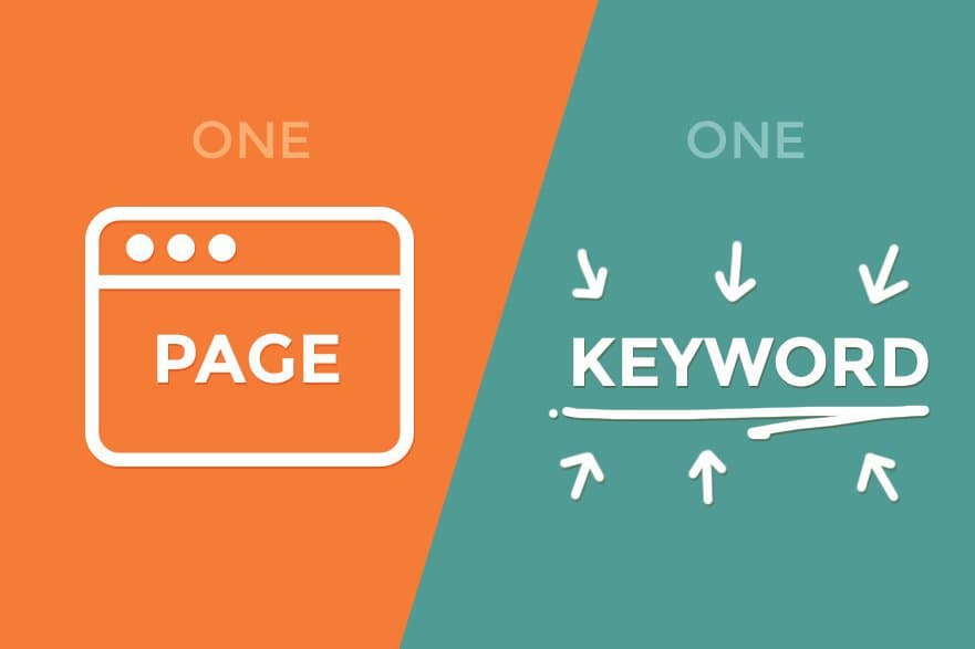 Is One Page One Keyword Seo Still A Winner? | Hello Websites Marketing Blog