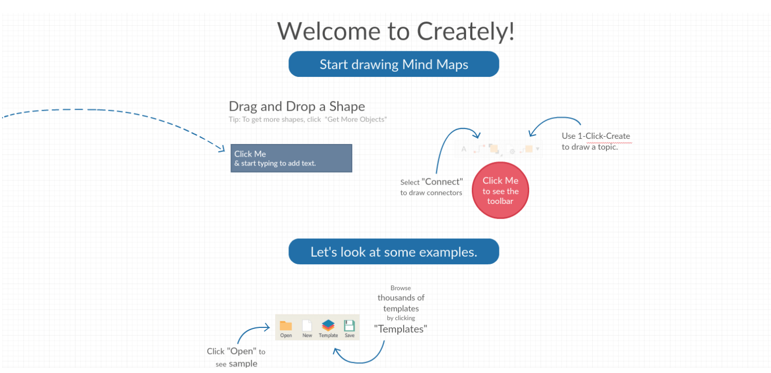 How To Develop A Ideal Visual Marketing Strategy Using A Mind Map 1