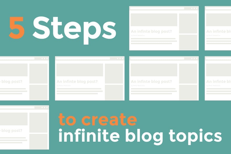Featured image for “5 Steps to Create Infinite Blog Topics”