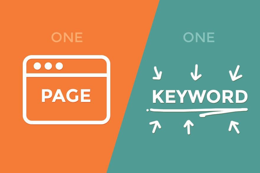 Featured image for “Is “One Page, One Keyword” SEO Still a Winner?”