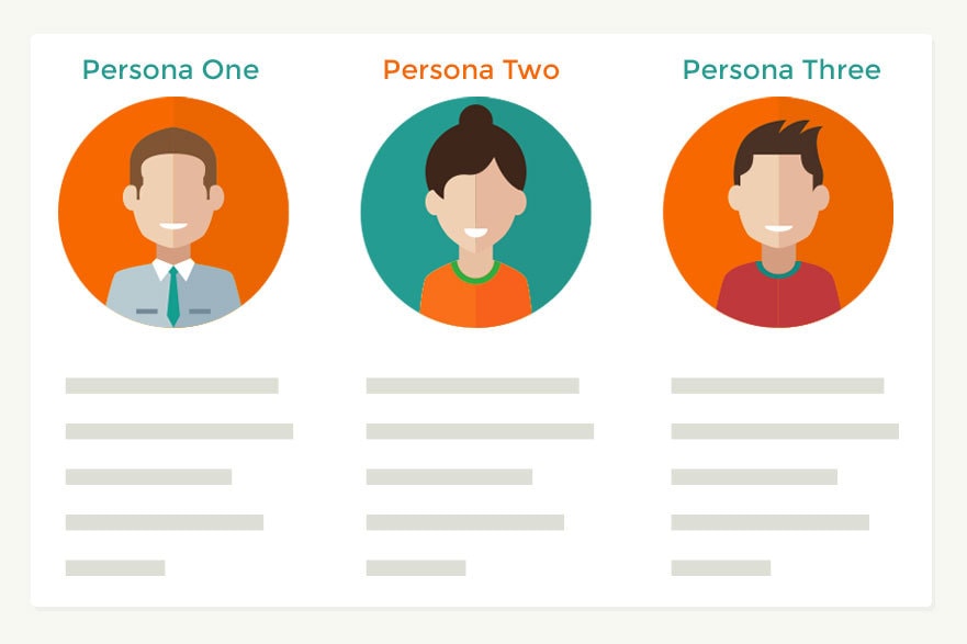 Buyer personas 1, 2 and 3.