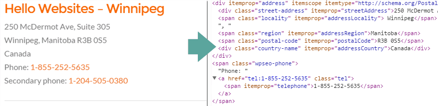 Connecting Your Website To Social Media 7 The Hello Websites Contact Page, With Associated Schema.org Markup Data Example