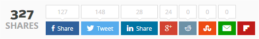 Share Buttons, With Counters For Individual Networks